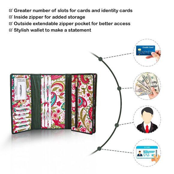 Paisley Printed Fabric Trifold Wallet & Card Holder – Women Organizer, ID Window - Picture 4 of 8